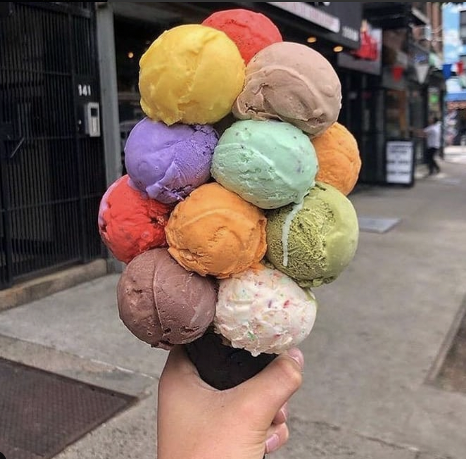 The 8 Scoop Waffle Cone