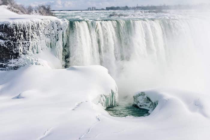 Interesting Facts about Niagara Falls