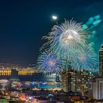 Best Places To Celebrate New Year’s Eve 2021