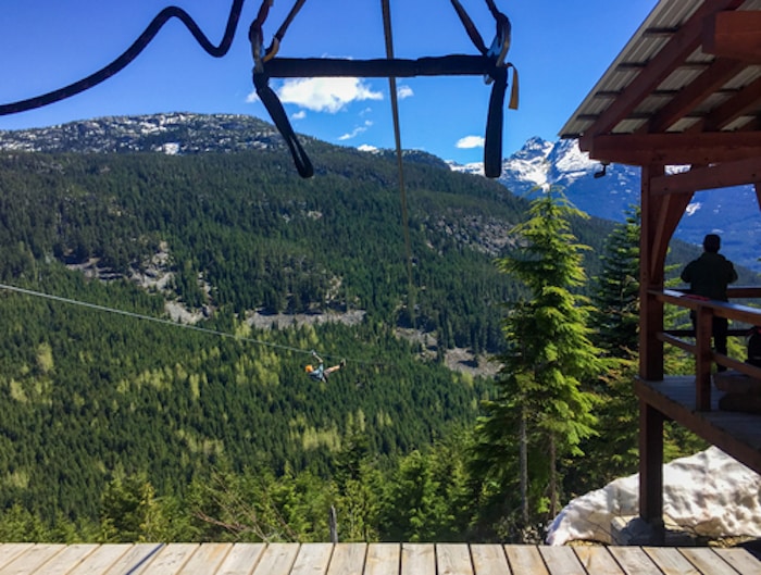 best things to do in whistler
